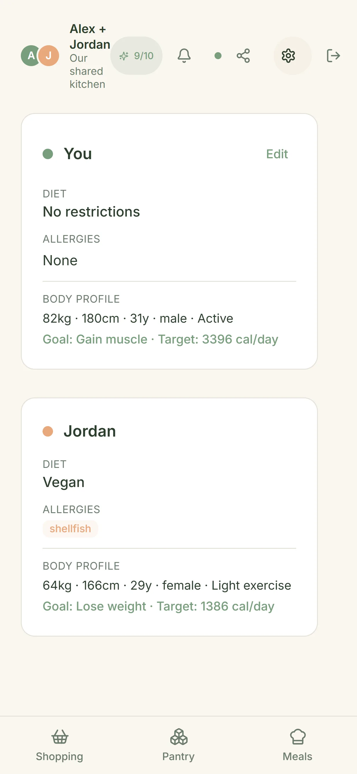 CookTwo partner profiles with TDEE and pricing