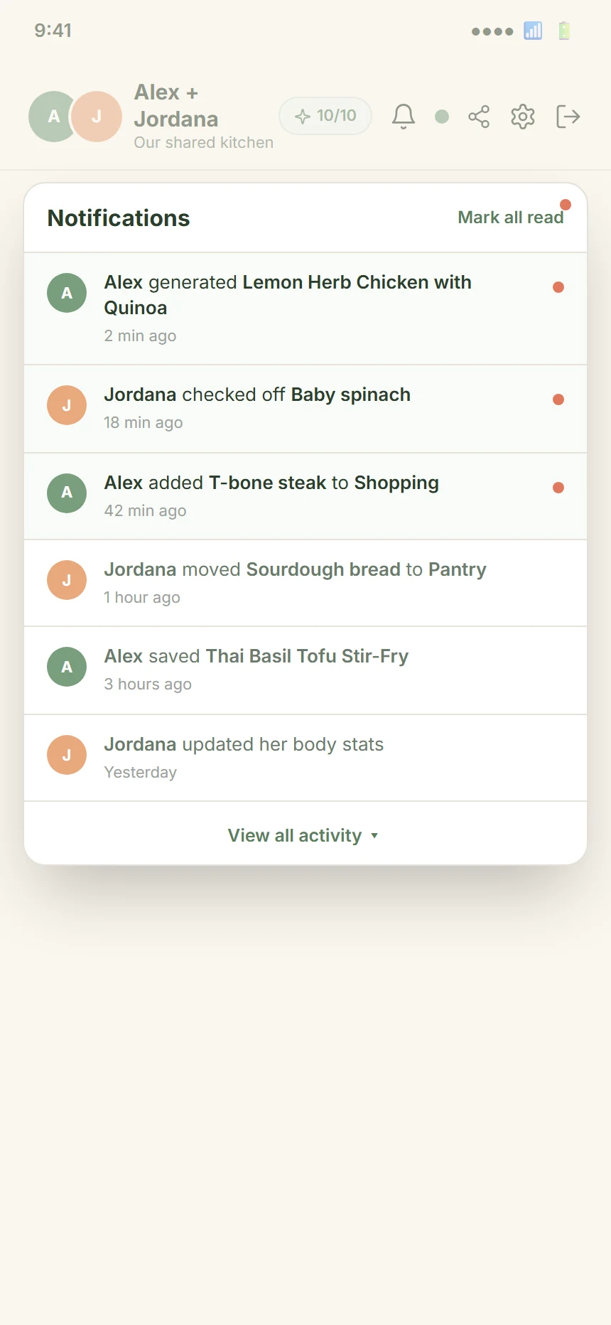 CookTwo notifications panel