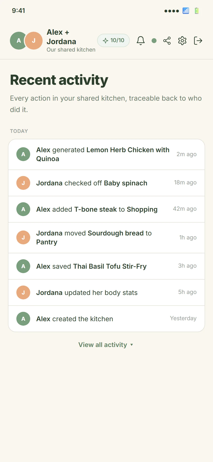 CookTwo activity log